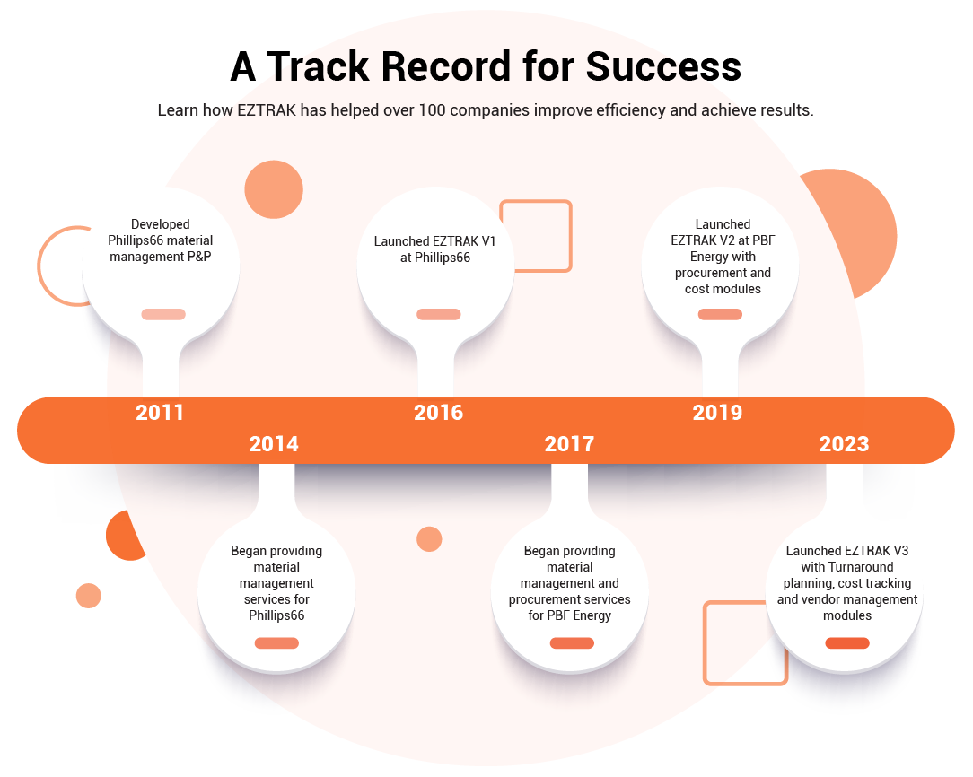 Timeline-Design-V-01-01-021